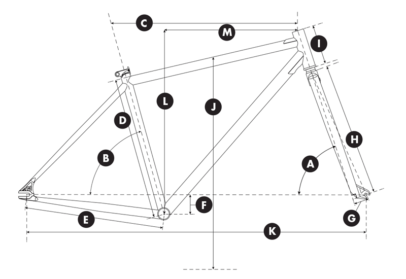 electric queen frame geometry diagram