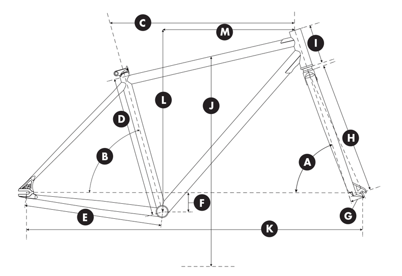 Electric queen frame geometry diagram