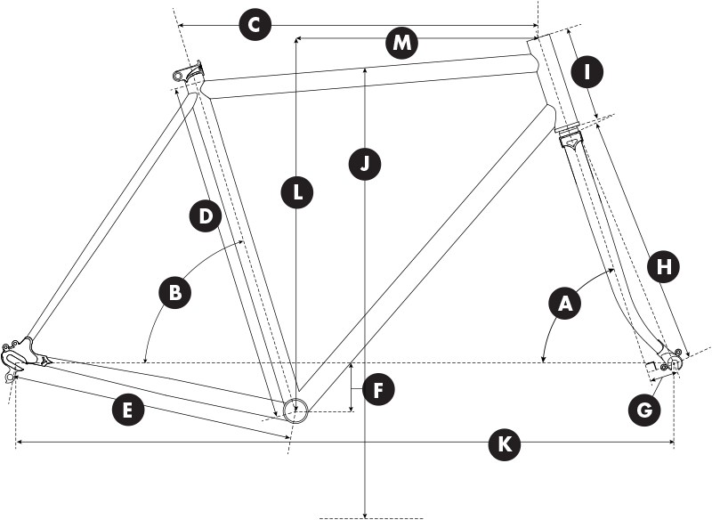 Pony Express frame geometry diagram