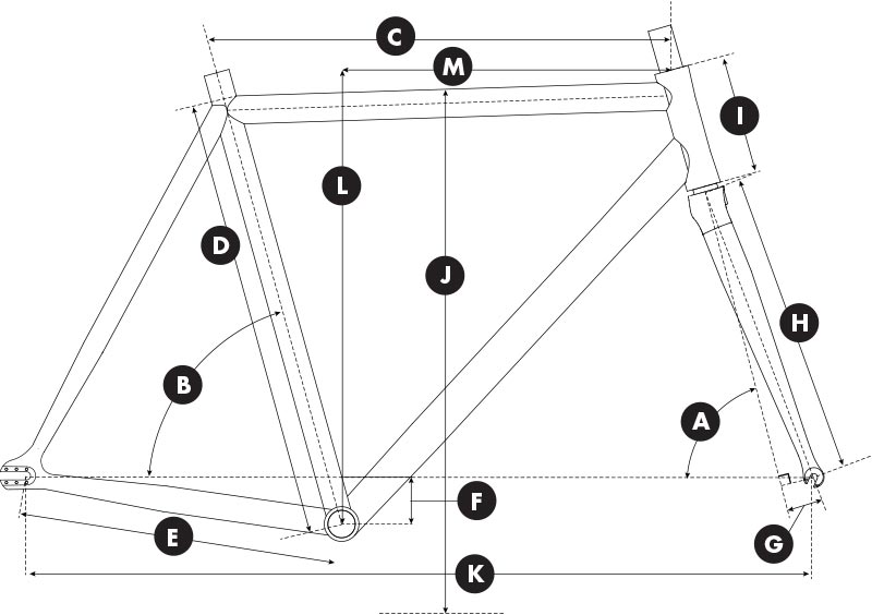 All-City bike geometry diagram