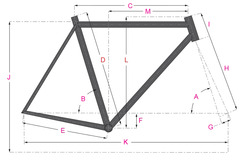 All-City Cycles bike geometry diagram