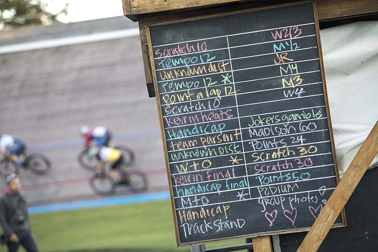 Velodrome final day scores